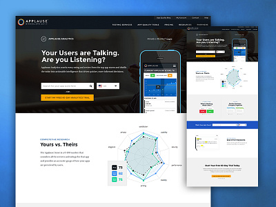 Aalanding 2x ab test analytics landing page mobile tools