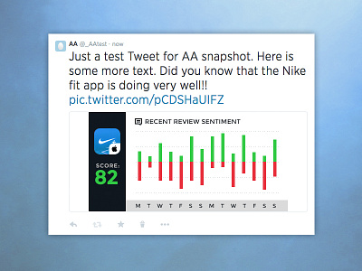 Analytics Tweet Test analytics design graph mobile tweet twitter