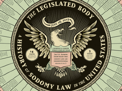 The Legislated Body