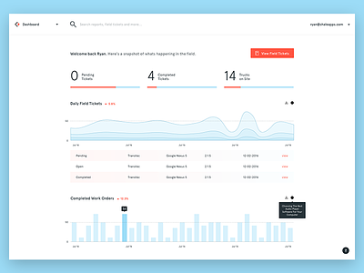 Dashboard Concept analytics blue dashboard data visualization red