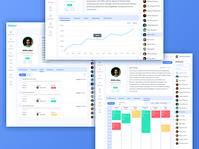 Employee Profile . action chart employee line productivity profile task timesheet