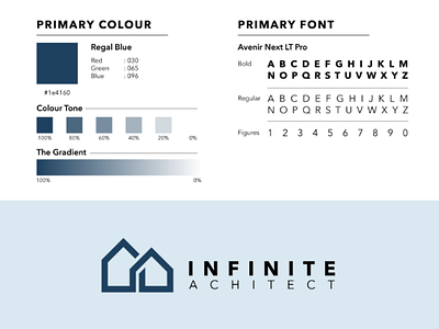 Infinite Architect Logo Guideline