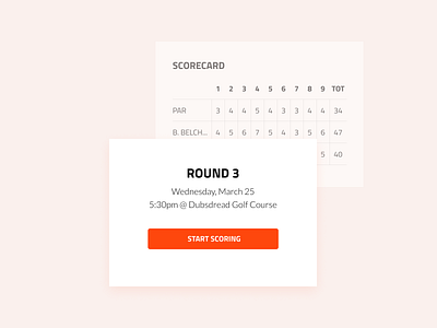 Spark Golf - Scorecard