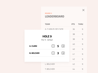 Live Leaderboard