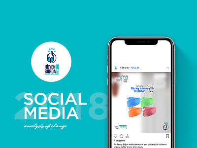 Hijyen Burada Sosyal Medya Tasarımı advertising burada design facebook hijyen instagram linkedin media medya sosyal tasarım turkey twitter