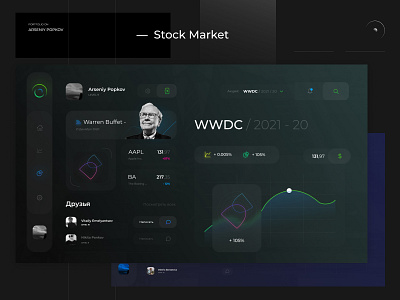 Stock Market - Ui/Ux.