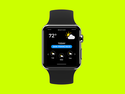 Weather App - Watch UI Design