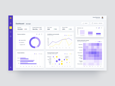 Dashboard of statistics data chart dashboard dashboard design dashboard ui data data visualization design light ui uiux design ux web