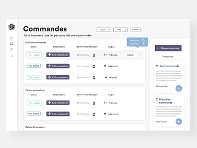 Botmind dashboard UI design automation chat chatbot clean dashboard design dashboard flat design dashboard ui message minimal uidesign user experience userinterface webdesign website white