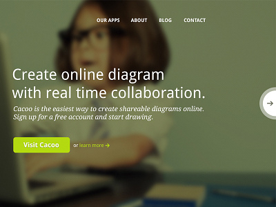 Nulab Website - Cacoo Banner