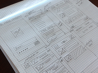 Mobile UI Wireframe app grid paper mobile paper pencil process rough concept sketch storyboard ui wireframe
