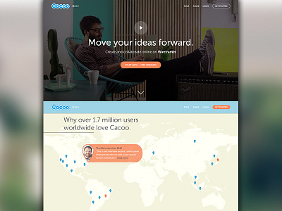 Cacoo Landing Page