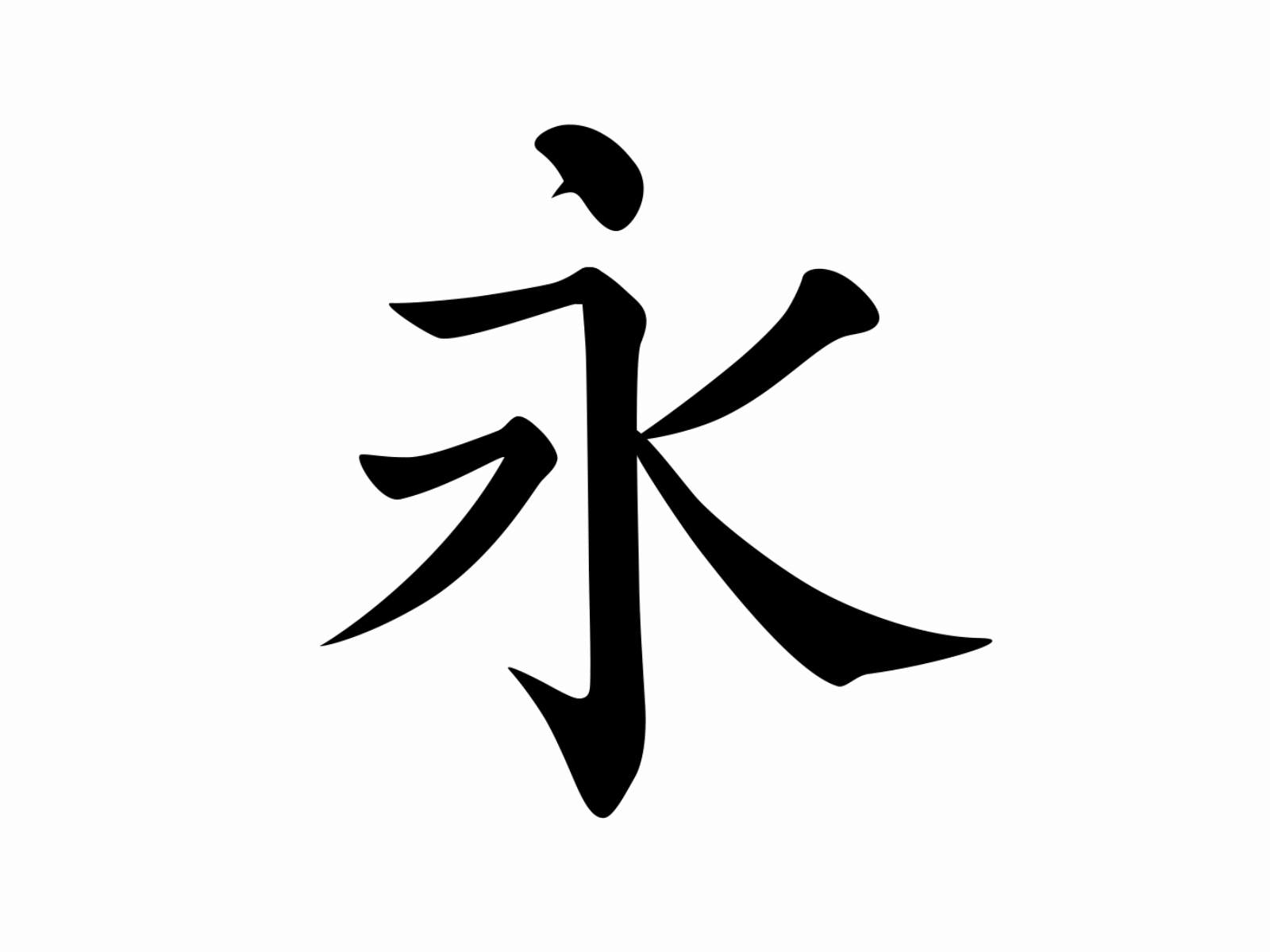 Eternity - Chinese calligraphy study