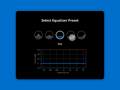 Equalizer Interaction — Interactive UI animation animation 2d creative design interaction madewithadobexd ui ux