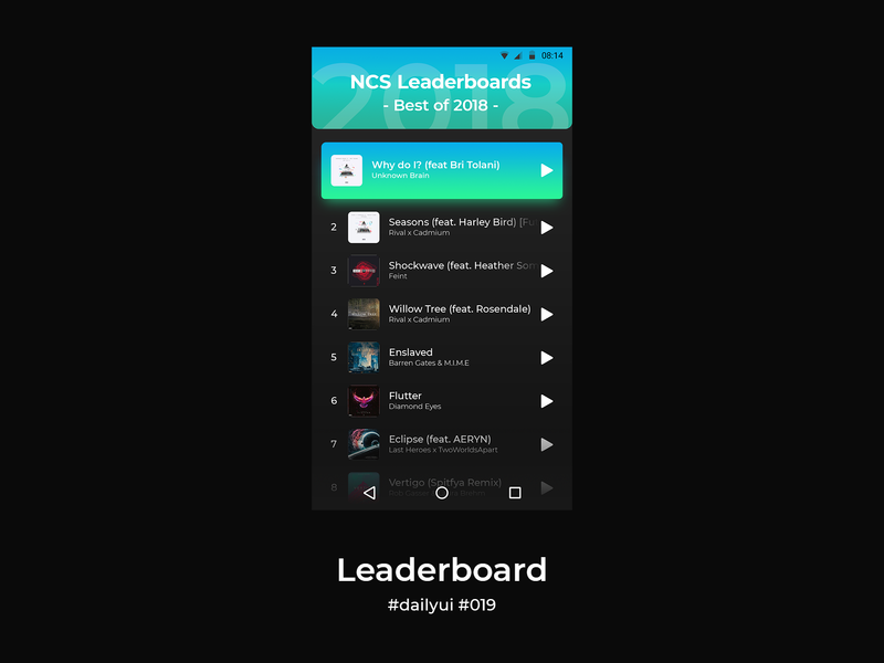 100 Days Of Ui Challenge Daily Ui Day 19 Leaderboard By Cirquare On Dribbble - flutter diamond eyes roblox id code