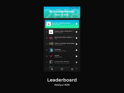 100 Days of UI Challenge - Daily UI - day 19 - Leaderboard