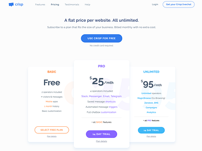 Crisp Pricing pricing saas