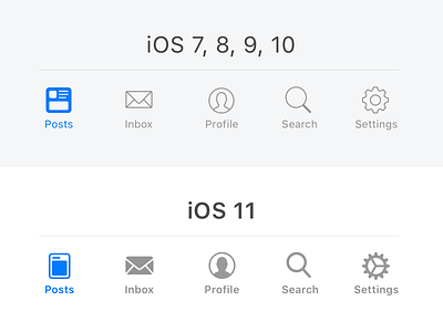 iOS 11 Tab Bar Icon Tweaks 11 bar icon inbox ios posts profile search settings tab tabbar uitabbar