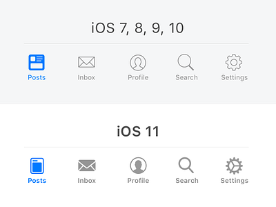 iOS 11 Tab Bar Icon Tweaks 11 bar icon inbox ios posts profile search settings tab tabbar uitabbar