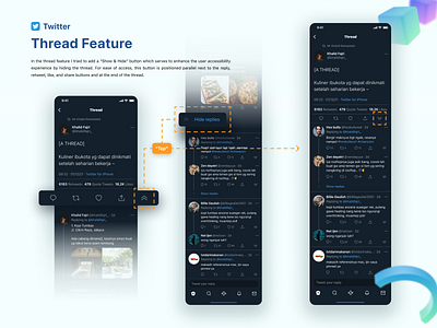 Thread Feature - Twitter Case Study app ui case study features interface mobile app product design project social social media twitter ui ux
