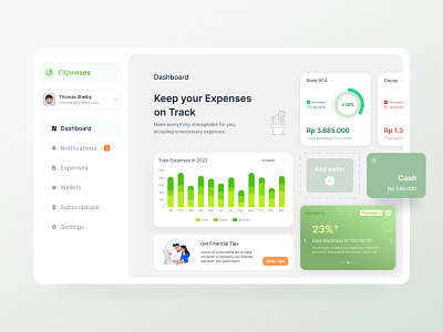 Expenses Dashboard UI app ui dashboard dashboard ui expenses expenses tracker finance finance app financial ui ui design