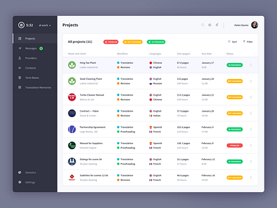 Translation Management System Сomponent by Alexandra Nevi on Dribbble