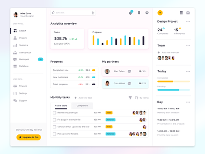 Dashboard - Teamwork and Project Management