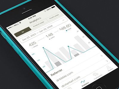 Gumroad for iOS (concept) analytics app dashboard gumroad ios7 sales stats views white