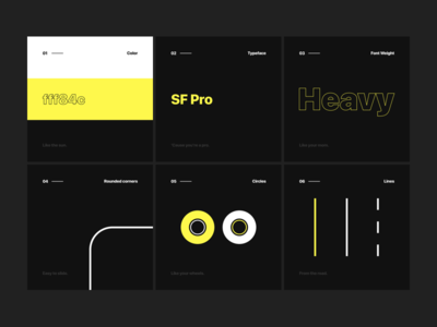 Skate - Design Style ales nesetril dark yellow design direction design style ios dark sf pro skate skate project skateboarding style guide ui direction yellow