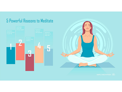 Woman Meditating in Sitting Pose, Poster Design color concept design illustrator meditation minimalism poster sport woman yoga