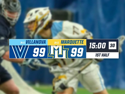 Work in progress: Lacrosse Score Bug branding broadcast broadcast design broadcasting bug design graphics lacrosse photoshop score bug scoreboard sports