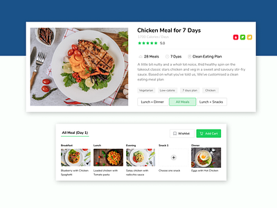 Farm Fresh - Card View by Sujith on Dribbble