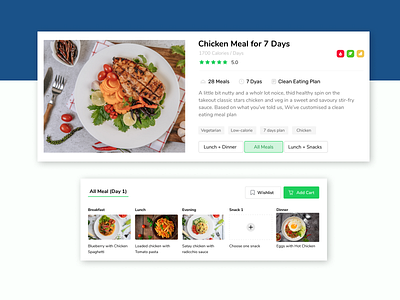 Farm Fresh - Card View card design diet diet plan food diet healthy diet healthyfood web app
