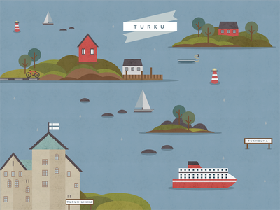 Turku Archipelago