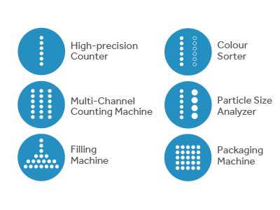 Seed counter machines manufacturer icons