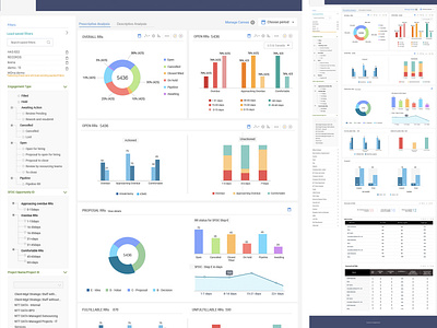 Analytics design flat typography ui