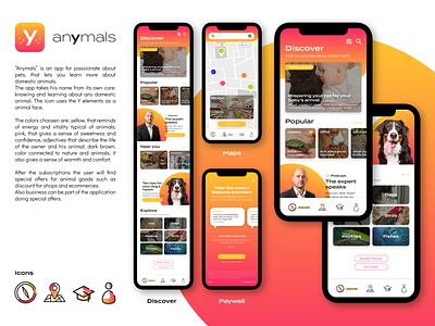 Anymals | Pets Passionate App