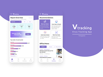 Vtracking - Virus Tracking App appdesign tracking virus vtracking