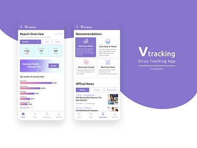 Vtracking - Virus Tracking App