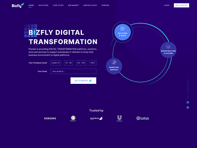 Redesign Bizfly Homepage homepage website