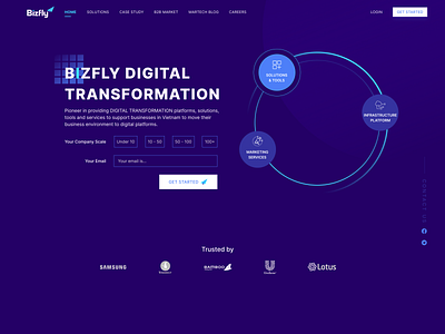 Redesign Bizfly Homepage