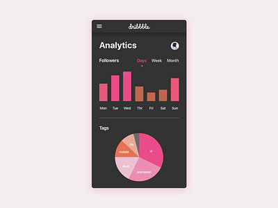 Daily UI #18 Analytics Chart analytics dailyui dribbble graph mobile statics ui