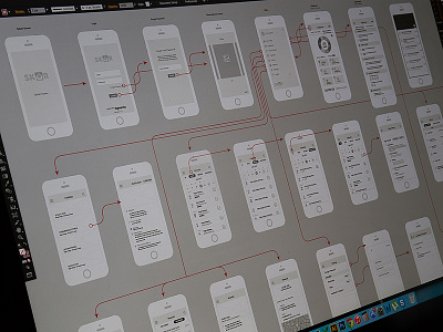 UX flow for an iOS app colorful flat ui glass ui iphone iphone 6 photo photo app pictures ui ux wireframe design