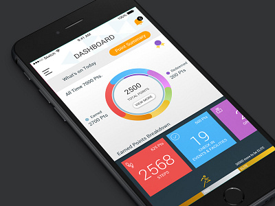 Dashboard colorful dashboard design flat ui glass ui iphone 6 ui iphone ux photo photo app pictures wireframe design