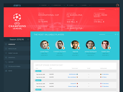 UEFA Champions League page redesign