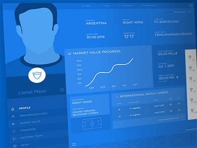 Wireframe for player profile screen clean ui colorful player profile uiux design wireframe