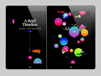 A Brief Timeline of Space Exploration circles color exploration ipad nasa space timeline