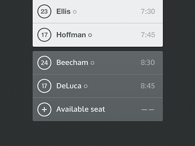 Schedule (UX) ios list mobile name schedule scroll seating status tablet time ui ux wireframe