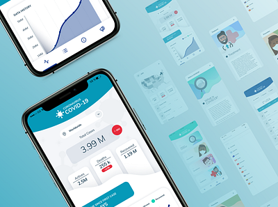 Covid-App android app app appdesign apple application cards chart covid 19 covid19 figma interaction ios app list notice table ui uidesign uiux ux webdesign