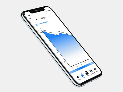 iPhone X Analytic analytics dashboard app dailyui design illustration minimal sketch ui ux